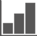 Results